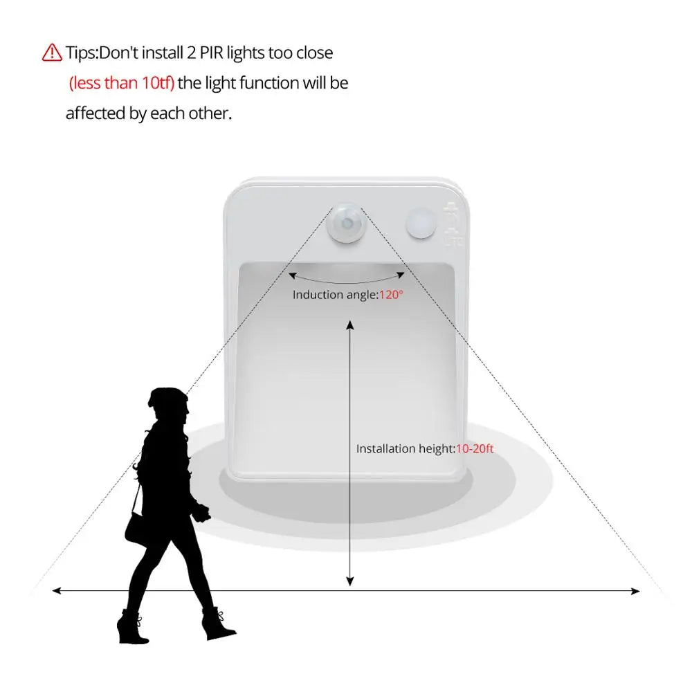 Luz Noturna LED para Escadas ComDetectorMovimentoPIRBateriaAAAlimentadaPorPilhaAA