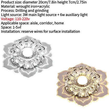 Luminária de Teto LED para Corredor Fácil Instalação