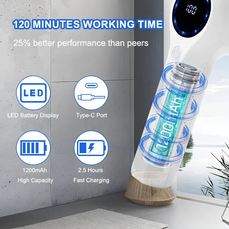 Escova Rotativa Elétrica USB Com Cinco Cabeças