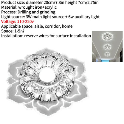 Luminária de Teto LED para Corredor Fácil Instalação