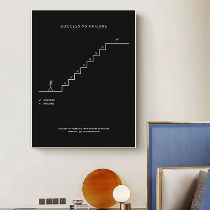 Pintura Abstrata Motivacional Para Escritório Com Citações Inspiradoras