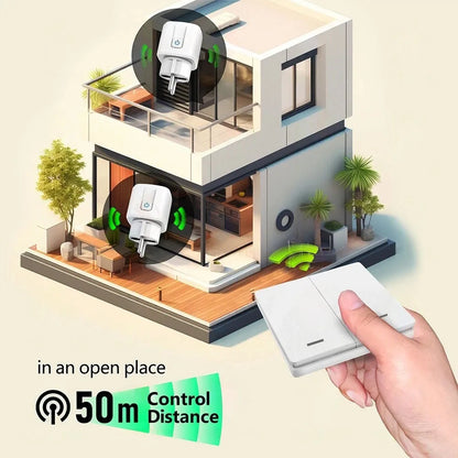 Tomada Inteligente Doméstica Com Controle Remoto RF 433MHz