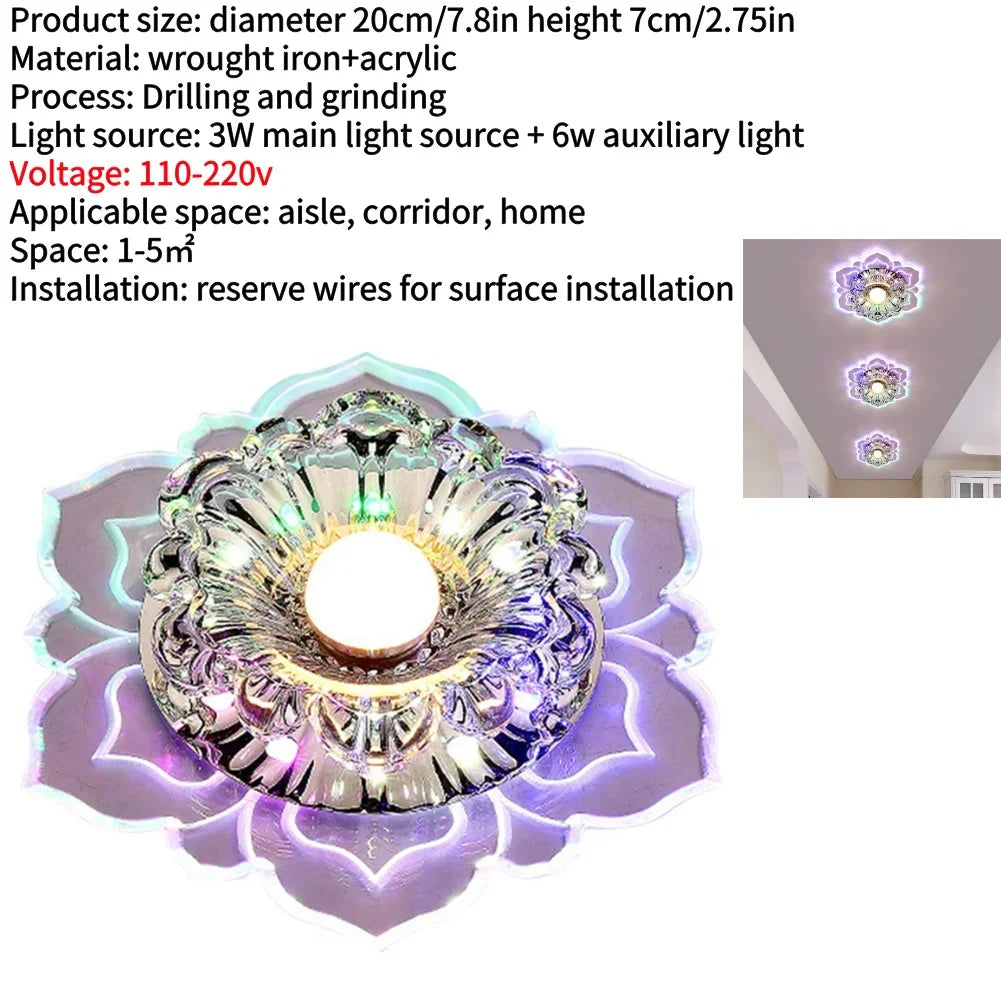 Luminária de Teto LED para Corredor Fácil Instalação