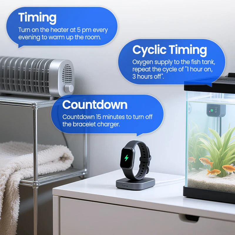 Tomada Inteligente Wi-Fi para Residências com Monitor de Energia e Controle via App