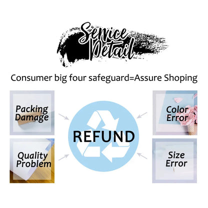 Pôster Ilustrativo Biomédico De Anatomia Fêmur Para Quiropraxia