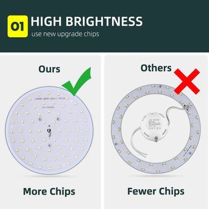 Luminária De Teto LED Para Sala Quarto Multifuncional