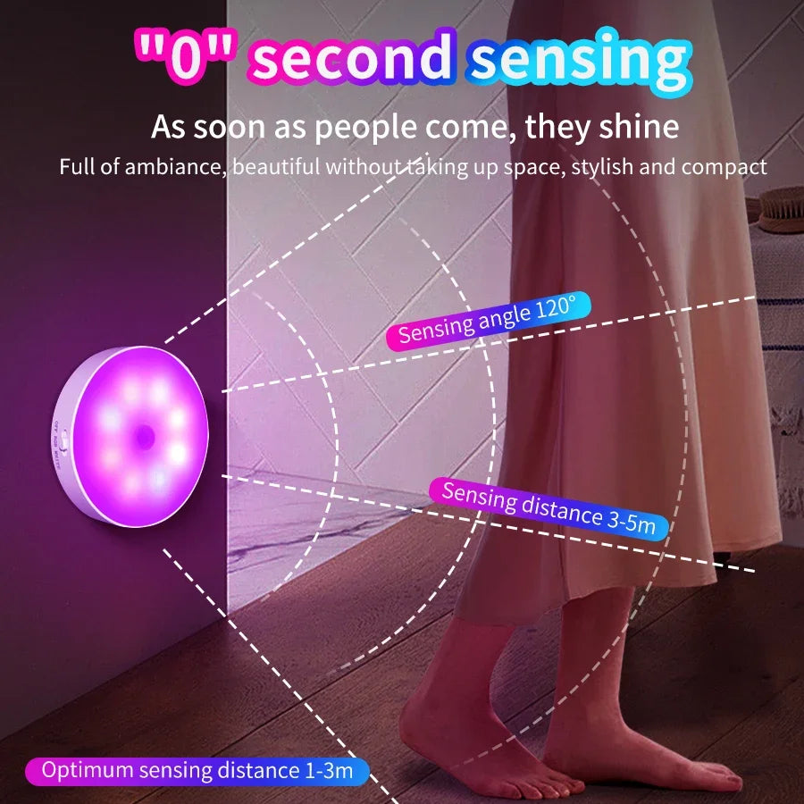 Luminária Noturna LED Recargável Para Cama Com Sensor