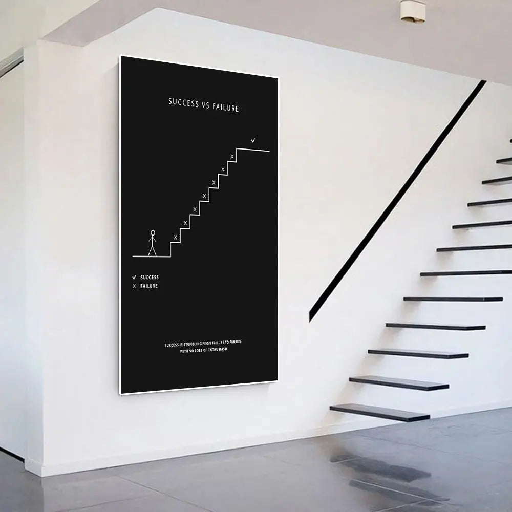 Pintura Abstrata Motivacional Para Escritório Com Citações Inspiradoras