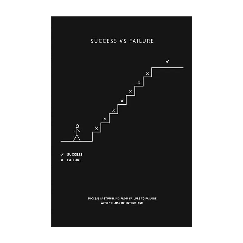 Pintura Abstrata Motivacional Para Escritório Com Citações Inspiradoras