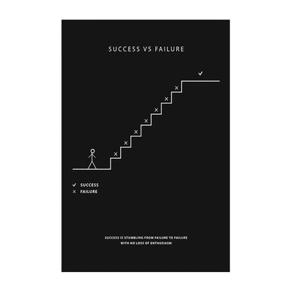 Pintura Abstrata Motivacional Para Escritório Com Citações Inspiradoras