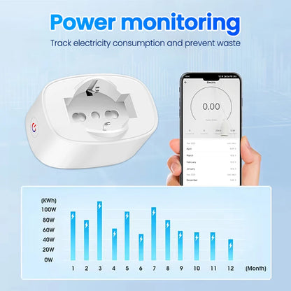 Tomada Inteligente Wi-Fi para Residências com Monitor de Energia e Controle via App