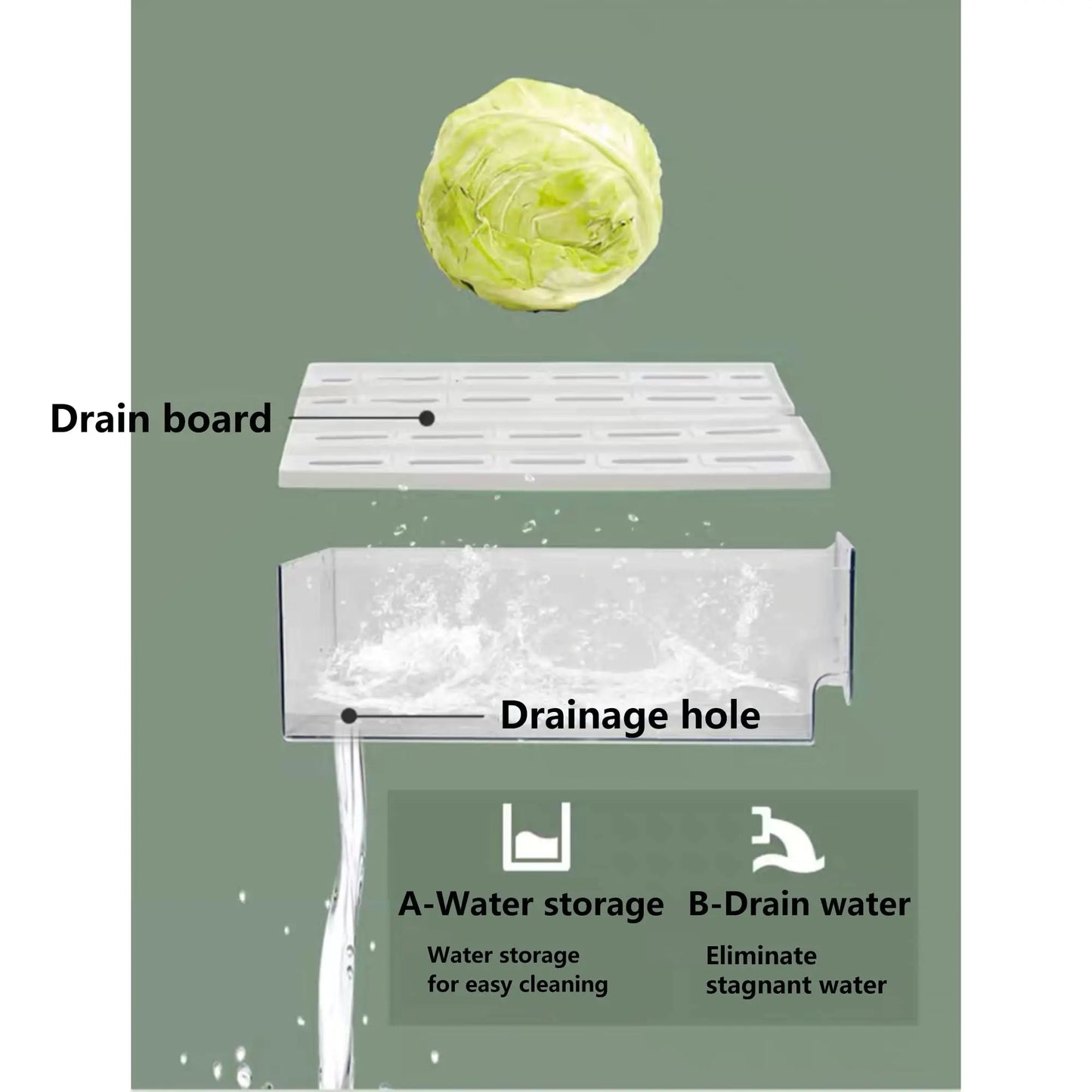 Organizador De Geladeira Empilhável Reutilizável PET