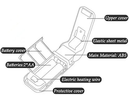 Selador De Saco Plástico Para Alimentos Compacto