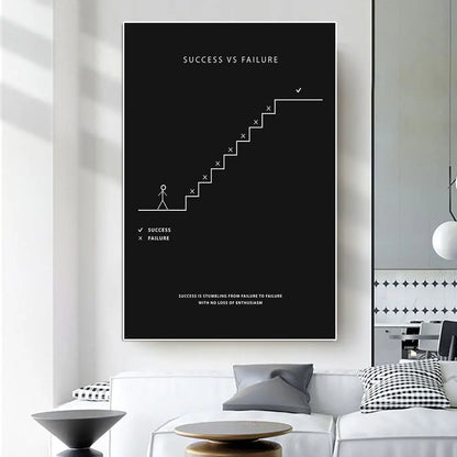 Pintura Abstrata Motivacional Para Escritório Com Citações Inspiradoras