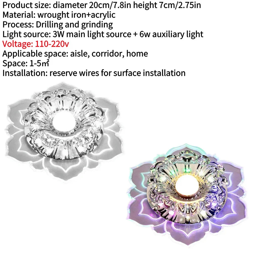 Luminária de Teto LED para Corredor Fácil Instalação