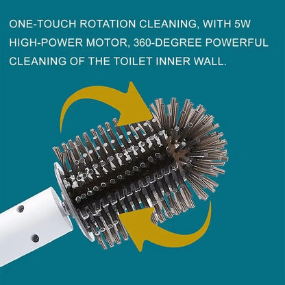 Escova De Limpeza Elétrica Recarregável Sem Fio Rotativa