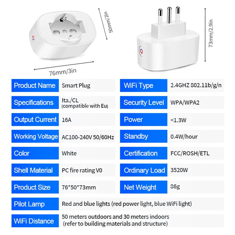 Tomada Inteligente Wi-Fi para Residências com Monitor de Energia e Controle via App