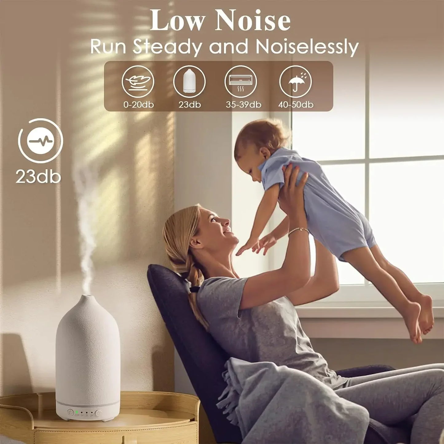 Difusor Cerâmico Ultrassônico Para Escritório Com LED