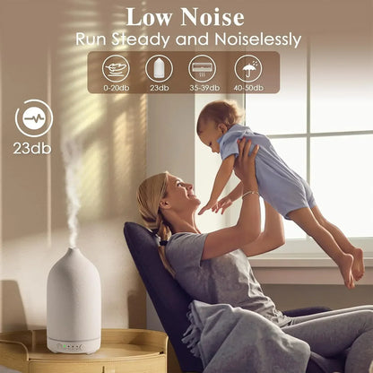 Difusor Cerâmico Ultrassônico Para Escritório Com LED