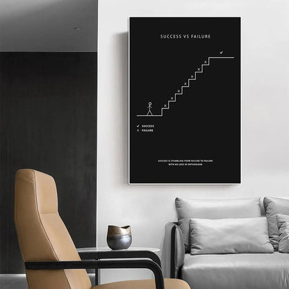 Pintura Abstrata Motivacional Para Escritório Com Citações Inspiradoras